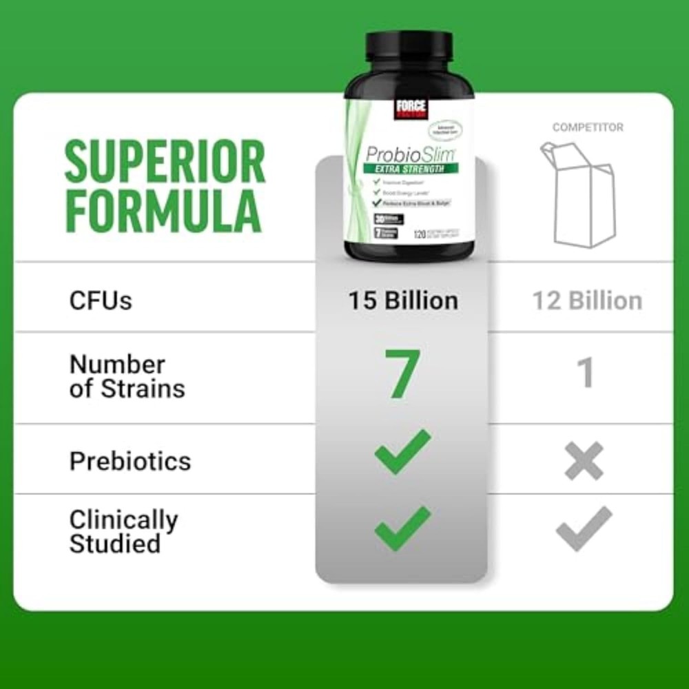 Force Factor ProbioSlim Extra Strength, Probiotic 120 Count (Pack of 2)