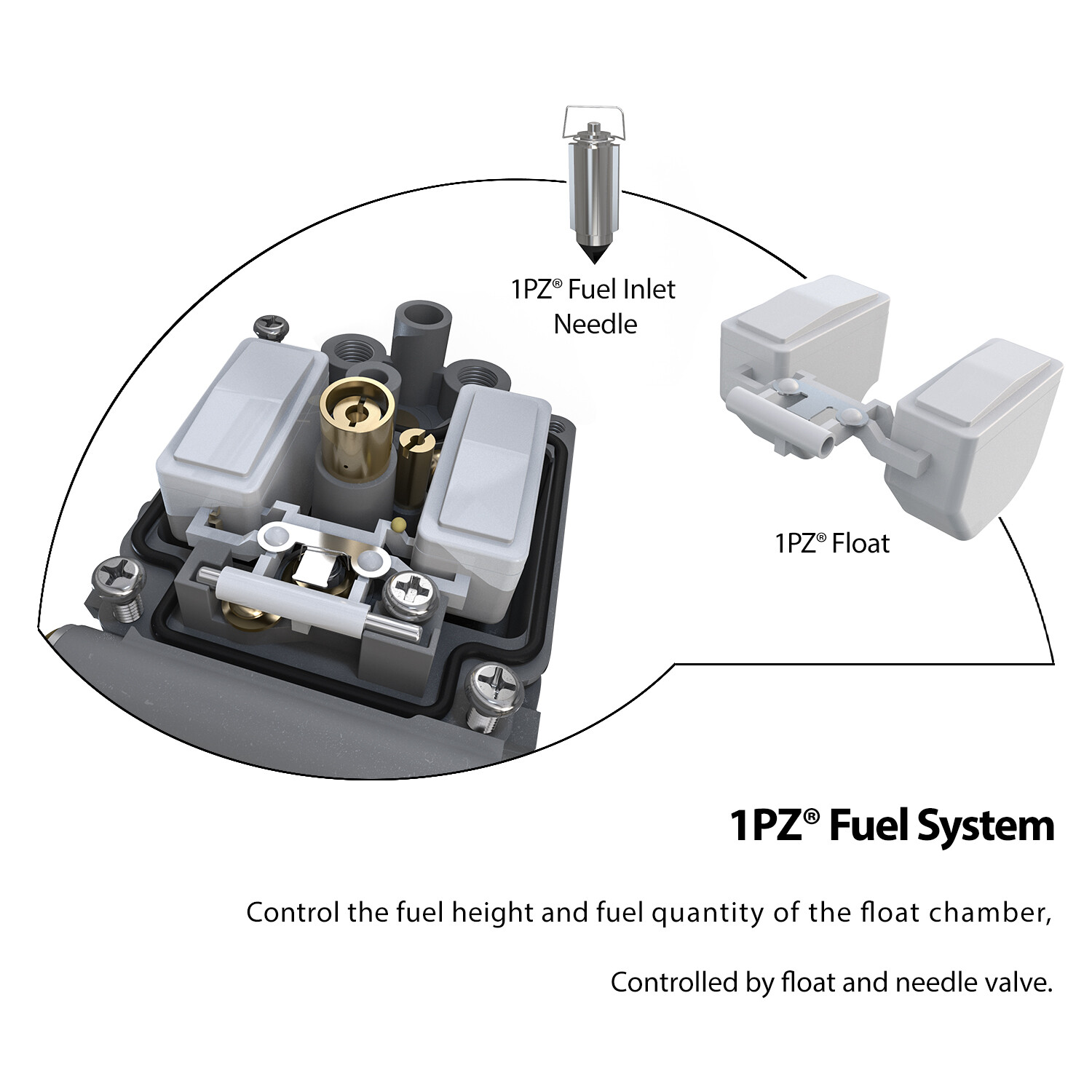 OEM Carburetor Carb for Yamaha Raptor 660R YFM660 YFM660R #5LP-14900-00-00 ATV