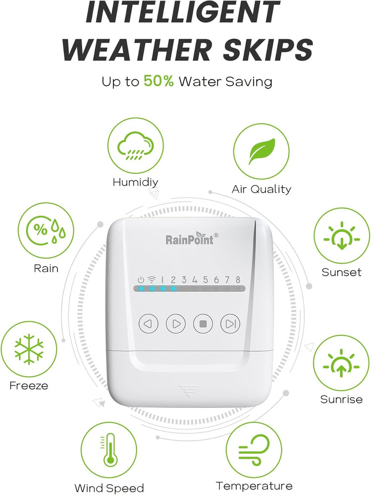 Smart 8 Zone Wifi Sprinkler Controller with Weather Intelligence & App Control