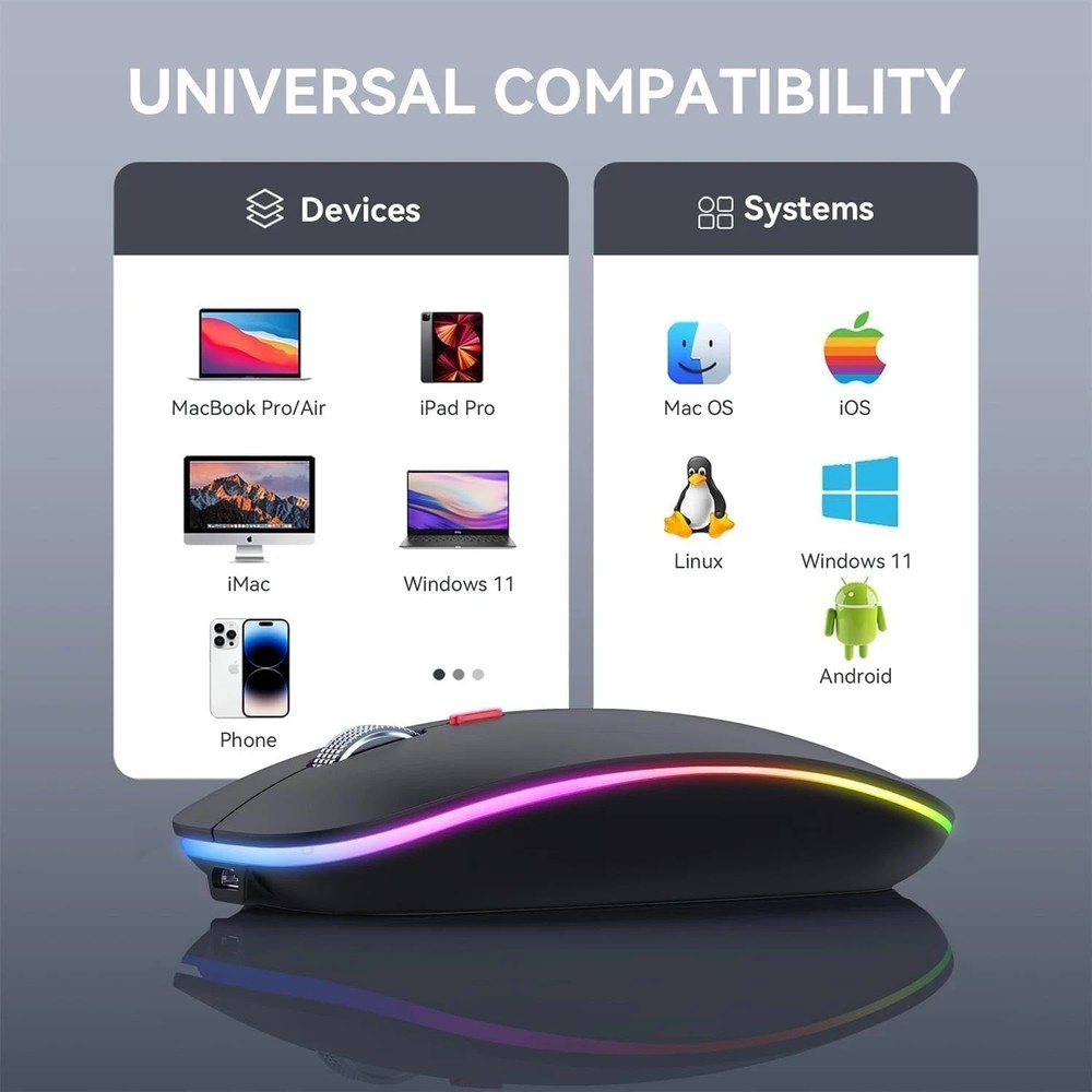 Wireless Bluetooth Mouse for MacBook (Bluetooth 5.2/3.0 and 2.4GHz USB type C )