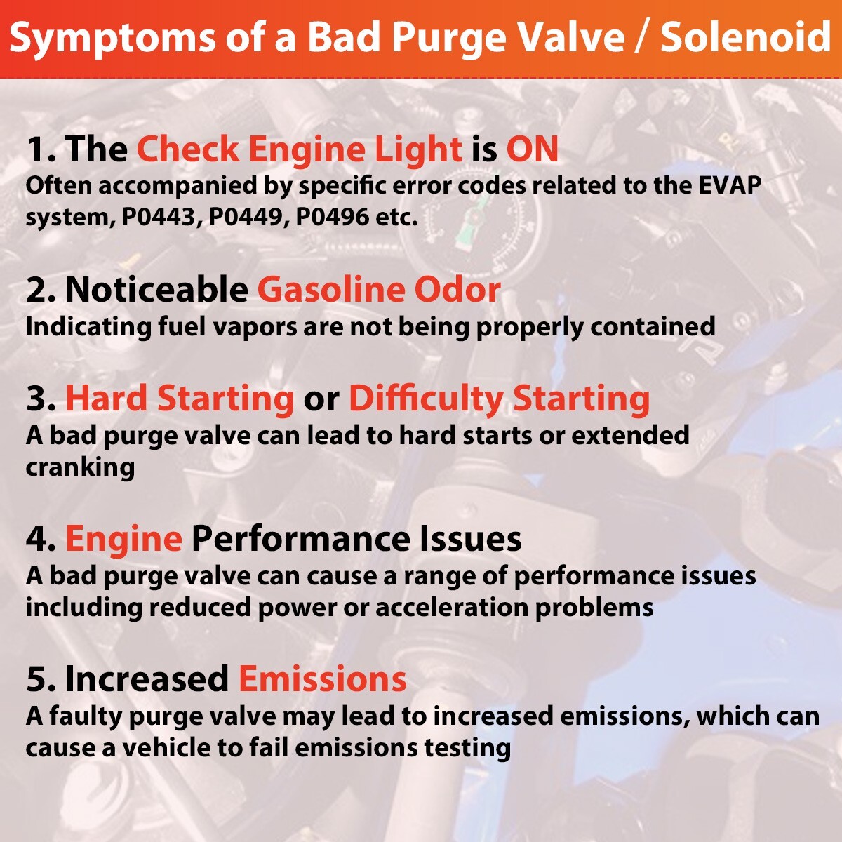 EVAP Vapor Canister Purge Valve Solenoid 12610560 for Chevy GMC Buick Cadillac