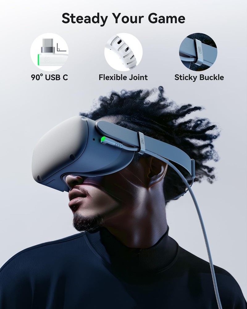 INIU 16ft Premium VR Link Cable with Charging, USB 3.0 Compatible White