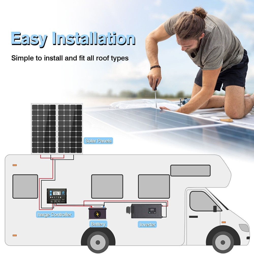 200W 12V Solar Panel High Efficiency Mono 12V PV Module for 12V Off Grid System