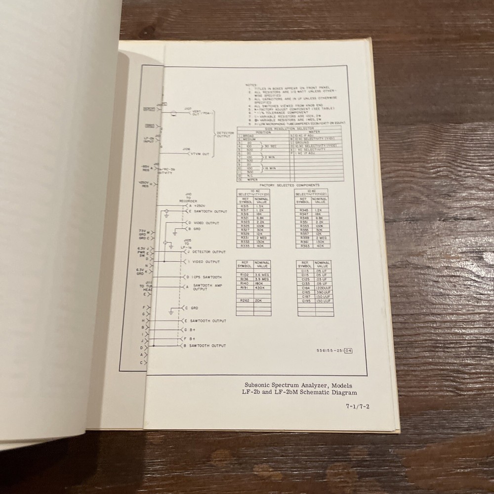 Panoramic LF-2B & LF-2bM Subsonic Spectrum Analyzer Instruction Manual IB5008