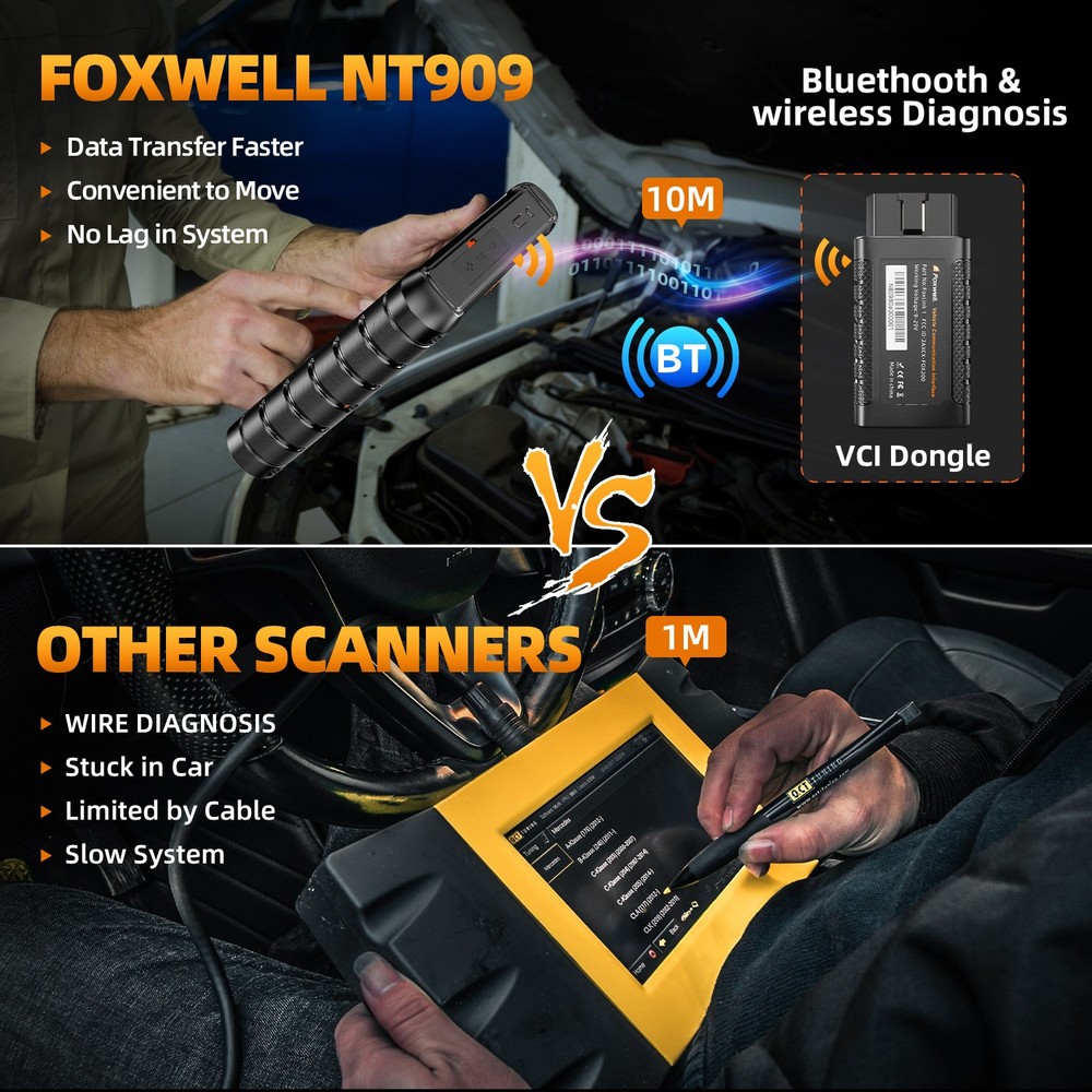 FOXWELL NT909 OBD2 Scanner WIFI Bluetooth Bi-directional Tablet Tool E~CU Coding