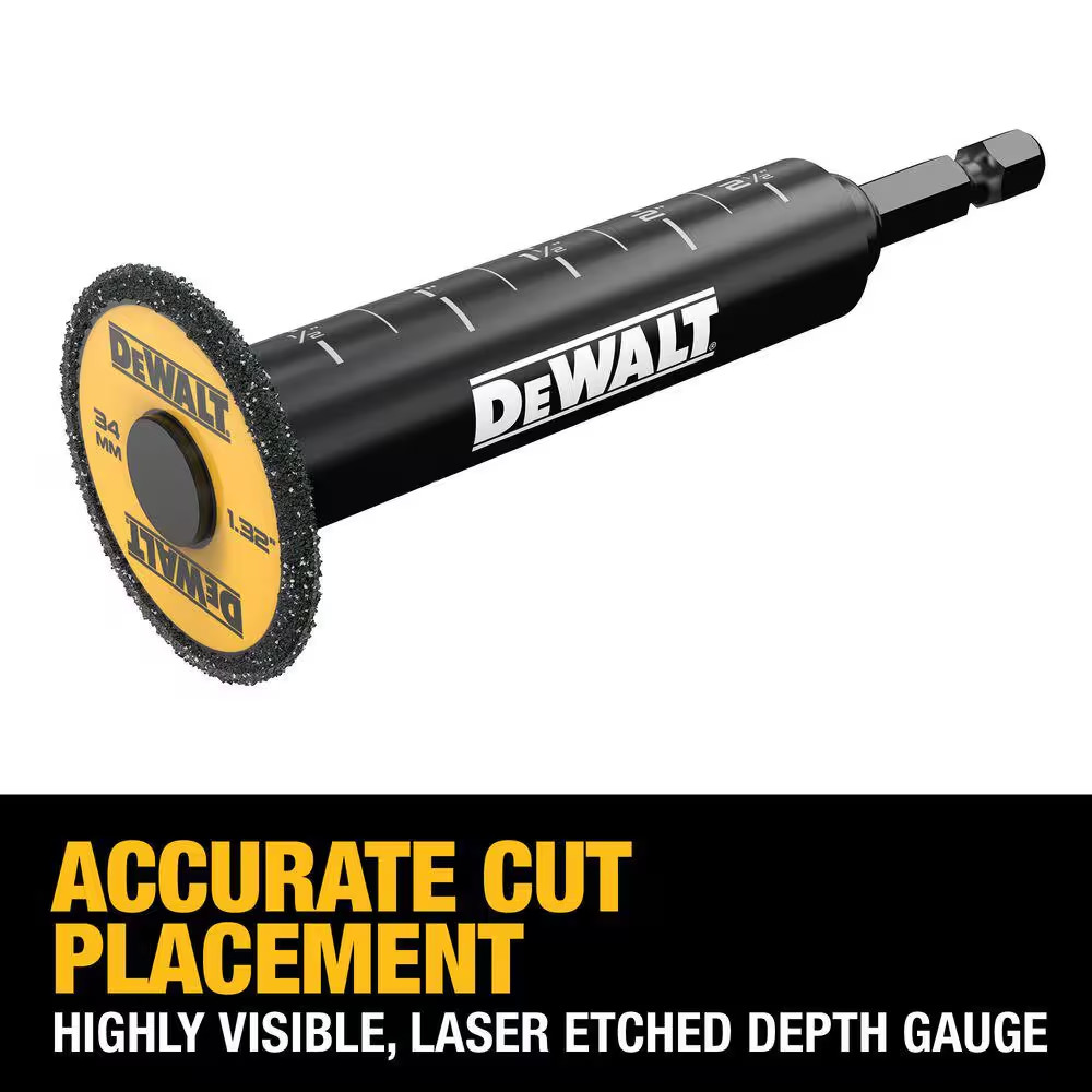 IMPACT CONNECT inside PVC Cutter for Impact Driver