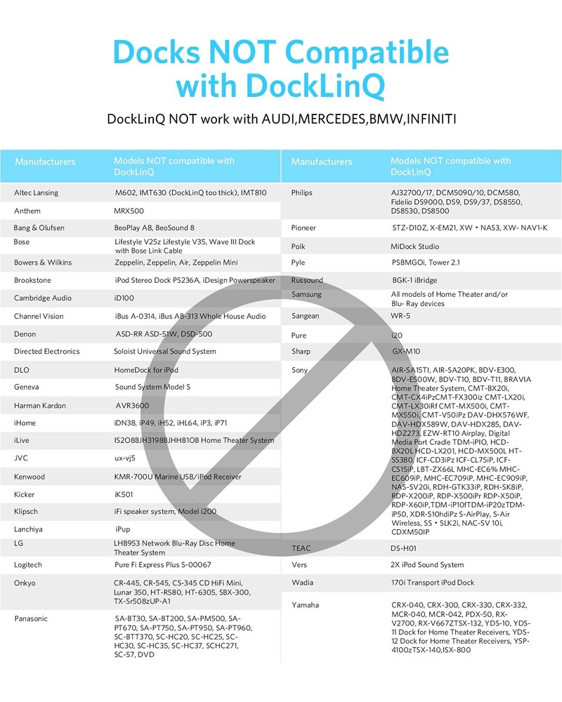 DockLinQ Pro Bluetooth 5.0 Adapter Receiver for Bose Sounddock and 30 pin iPo...