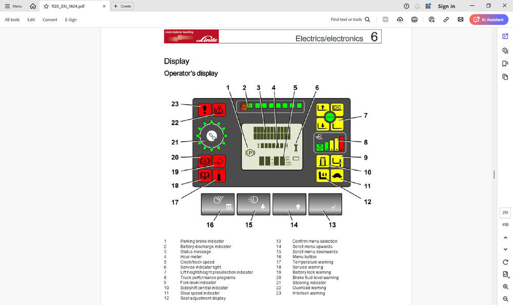 LINDE FORKLIFT Service Manuals on USB Flash Drive.