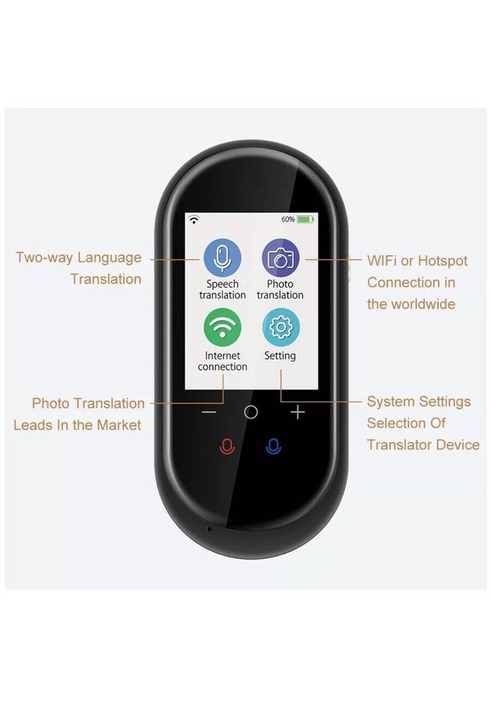 [Upgraded] Language Translator Device with Camera Translation Bluetooth Earphone