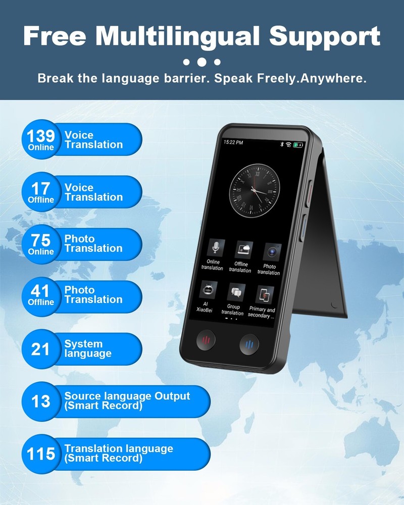 iTour D-Lite Dual-Screen Real-Time Language Translator Device – Detachable