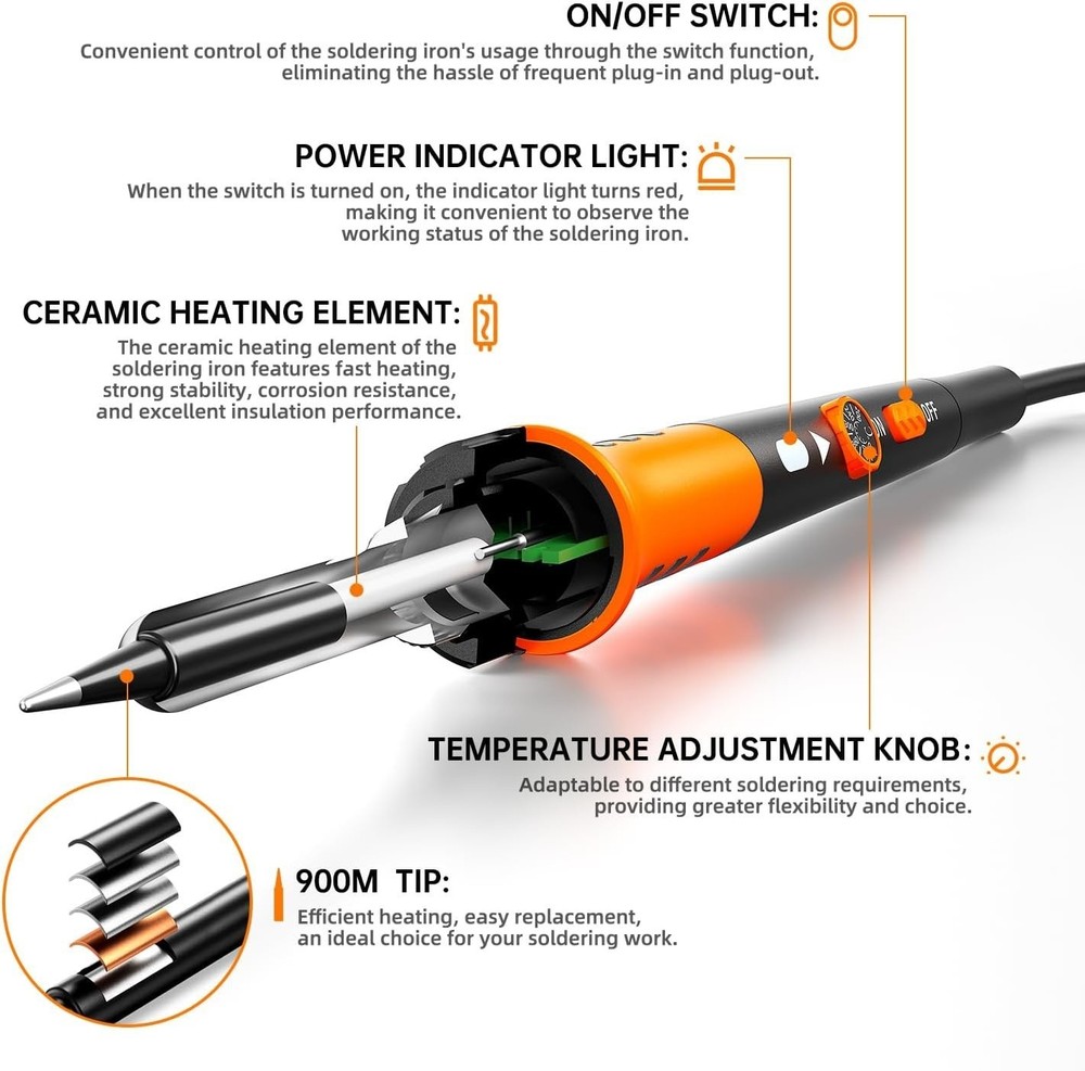 Soldering Iron Kit Adjustable Temp Fast Heat Electronics Repair