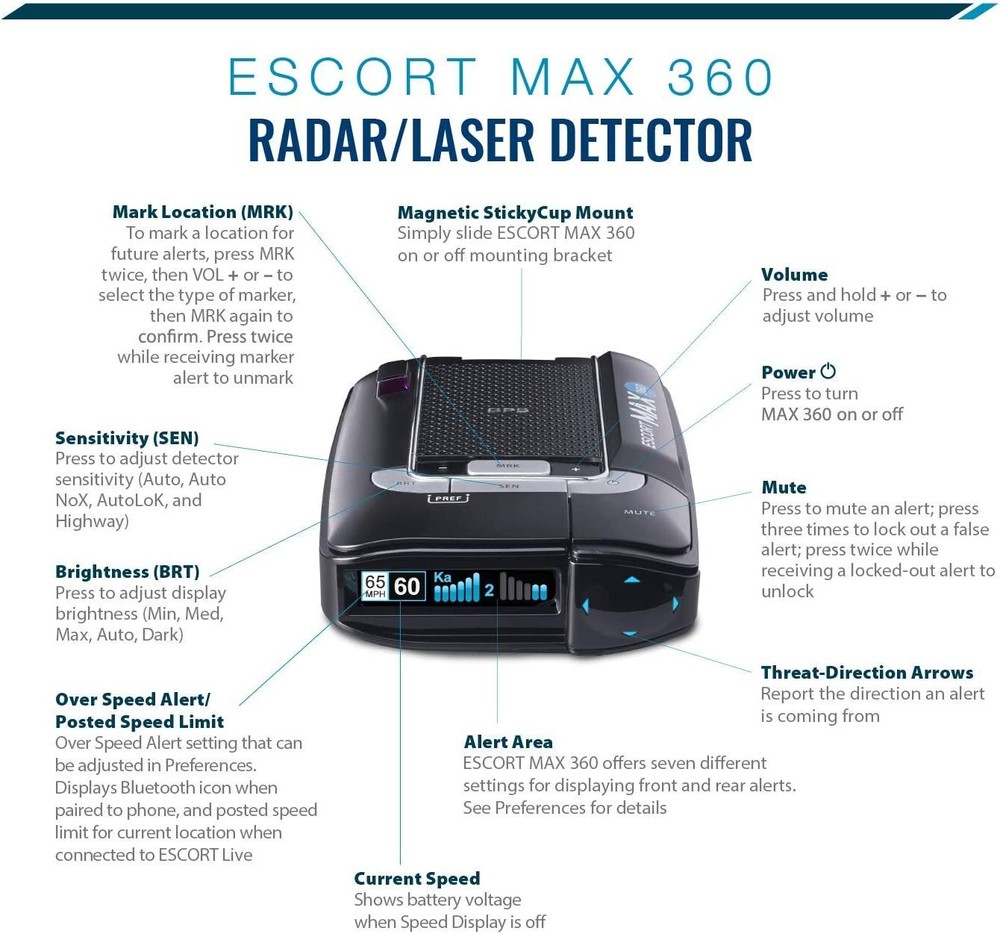 Escort MAX 360 Advanced Radar Laser Detector GPS - NEW