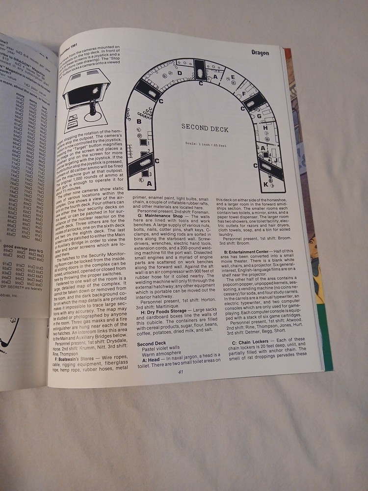 Vintage Dungeons And Dragons Dragon Magazine #56 Module Insert