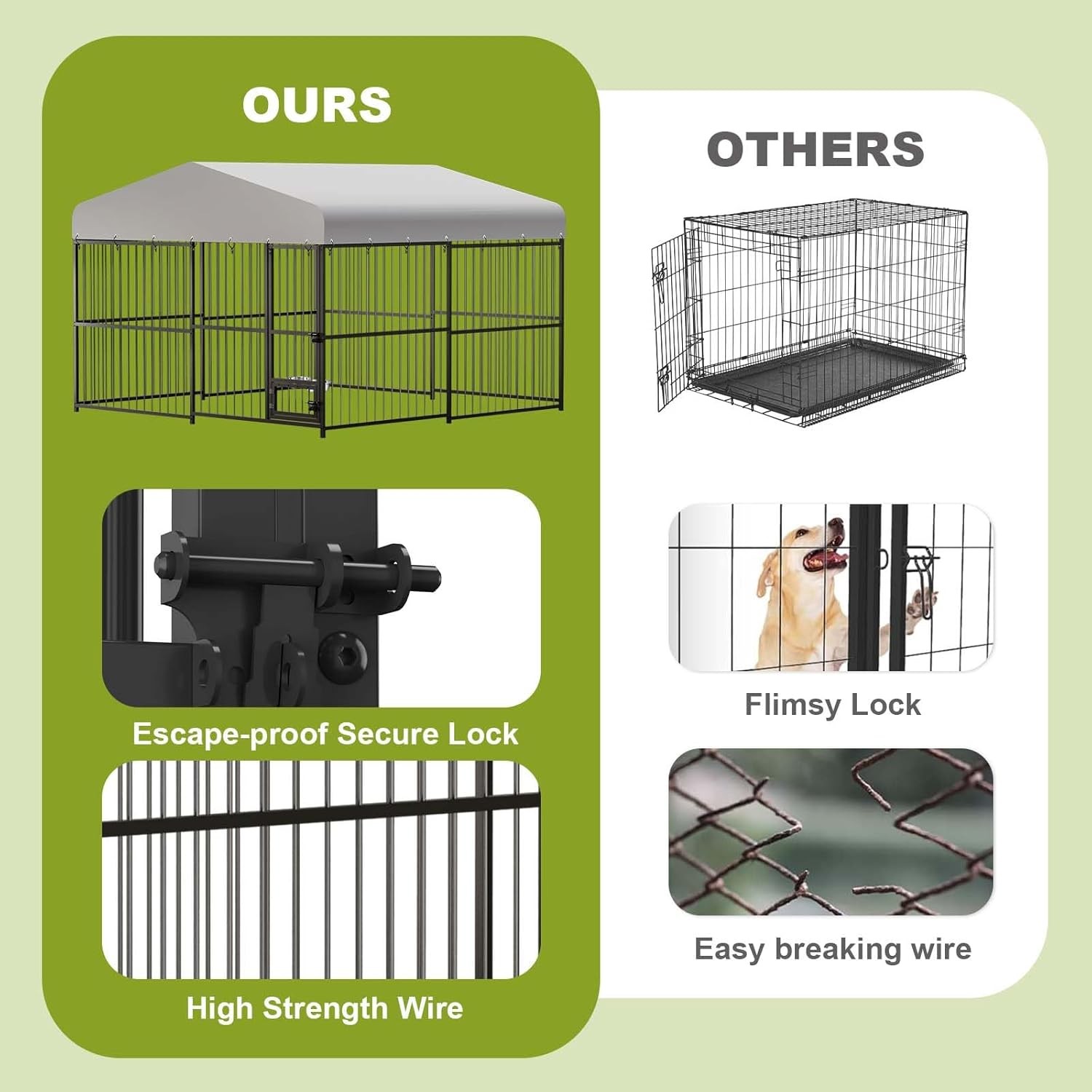 Outdoor Dog Kennel for Large Dogs, 10x10x6 FT Heavy Duty Dog Playpen Fence NEW