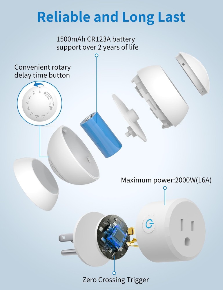 Wireless Motion Sensor Outlet with Timer, Plug-N-Play PIR Motion Activated Sw...