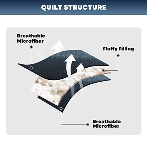 Quilt Set Queen Size, Lightweight Navy Bedspread Ultrasonic Chevron Pattern