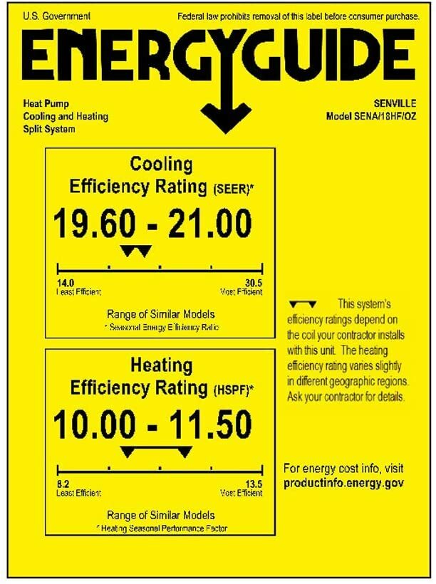 18000 BTU Ceiling/Floor Mounted Ductless Mini Split AC Heat Pump ENERGY STAR
