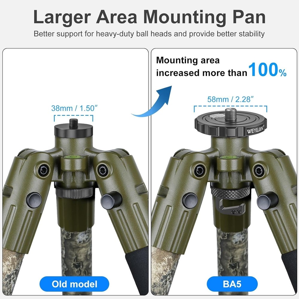 Gravity Hook ARCA Ball Head Adapter for Enhanced Stability with BOG DeathGrip