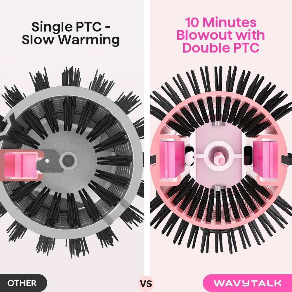 Wavytalk 206 Ionic Thermal Heated Curling Brush - Pink - 1.5"