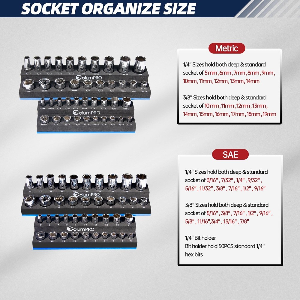 ColumPRO Foam Socket Organizer for Tool Box Drawer,Sockets Holder Whole Set