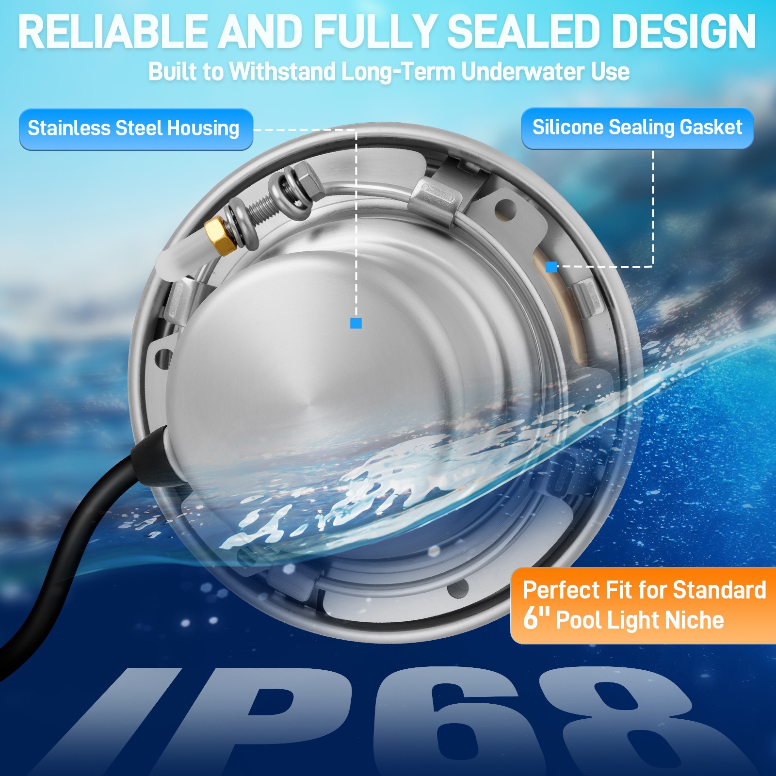 6 Inch LED Pool Light 15W RGB Swimming Pool Light w/Controller for Inground Pool