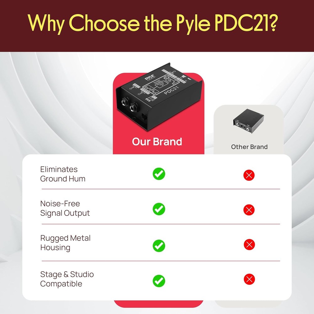 Pyle Professional High-Performance Passive DI-Box-(1/4''/XLR)