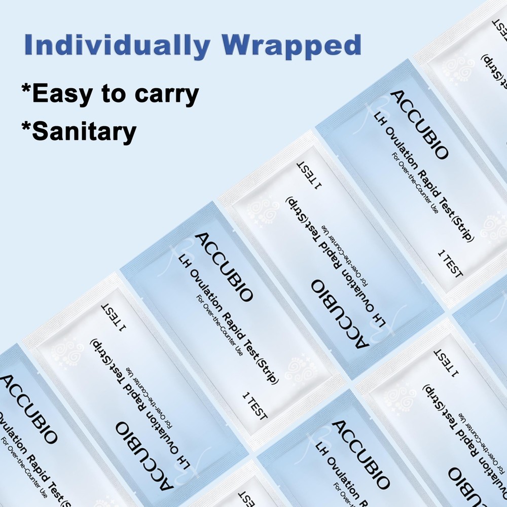 Ovulation Test Strips, Bulk Tests, Fertility Tests 40 Count, Blue