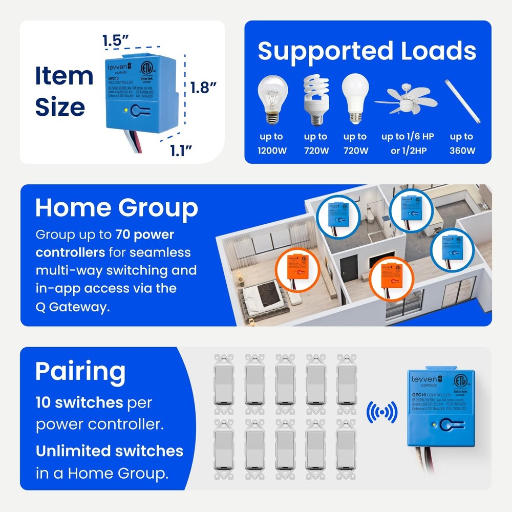 Levven 3-Way Dimmer Wireless Switch Kit - Decorator-Style Switch, Wireless Po...
