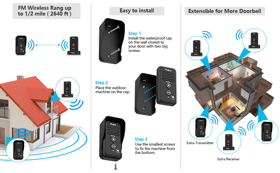 Home Security 0.5 Mile Wireless Doorbell Intercom System Rechargeable Waterproof
