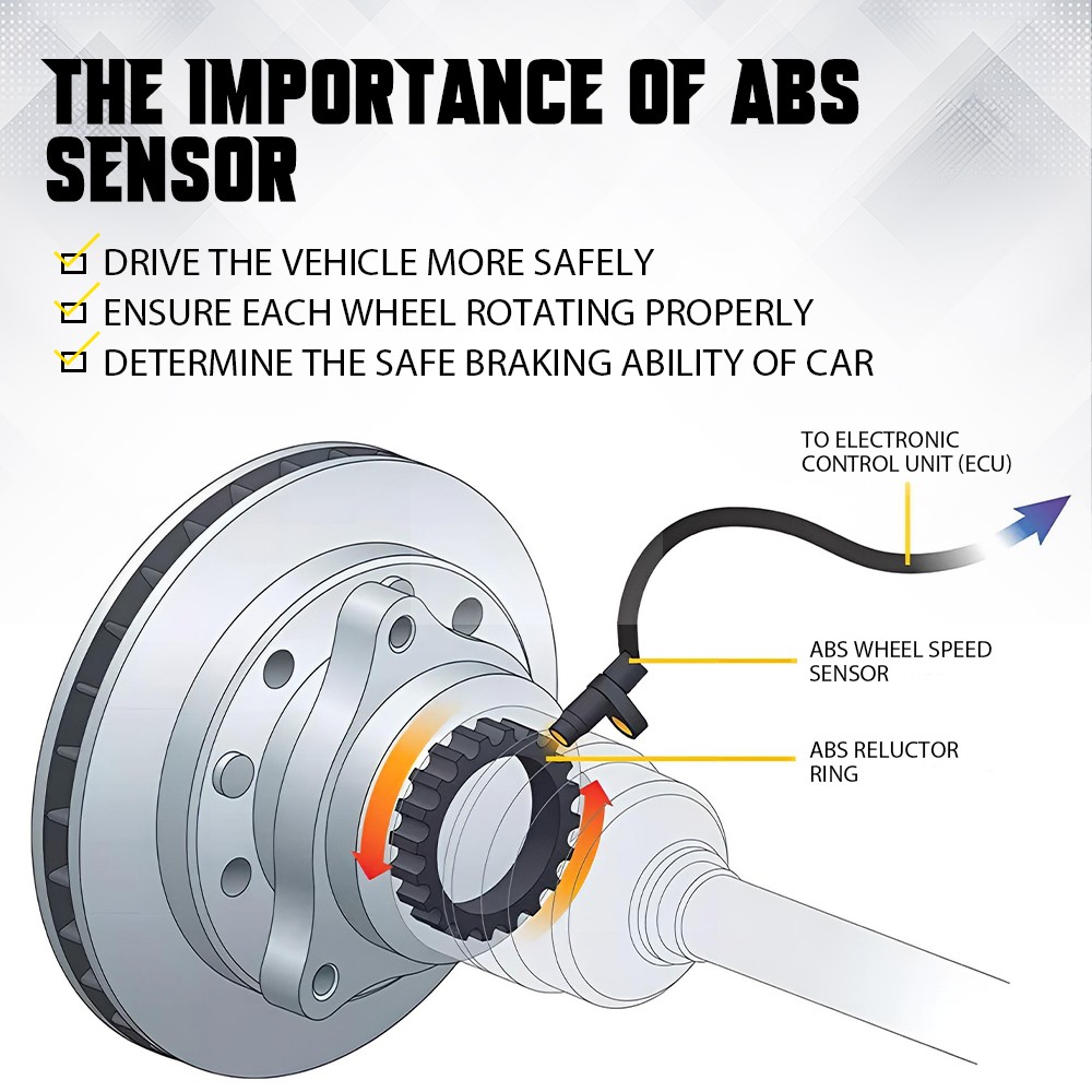 ABS Wheel Speed Sensor Front Driver/Passenger Side for 2009-2017 Chevy Traverse