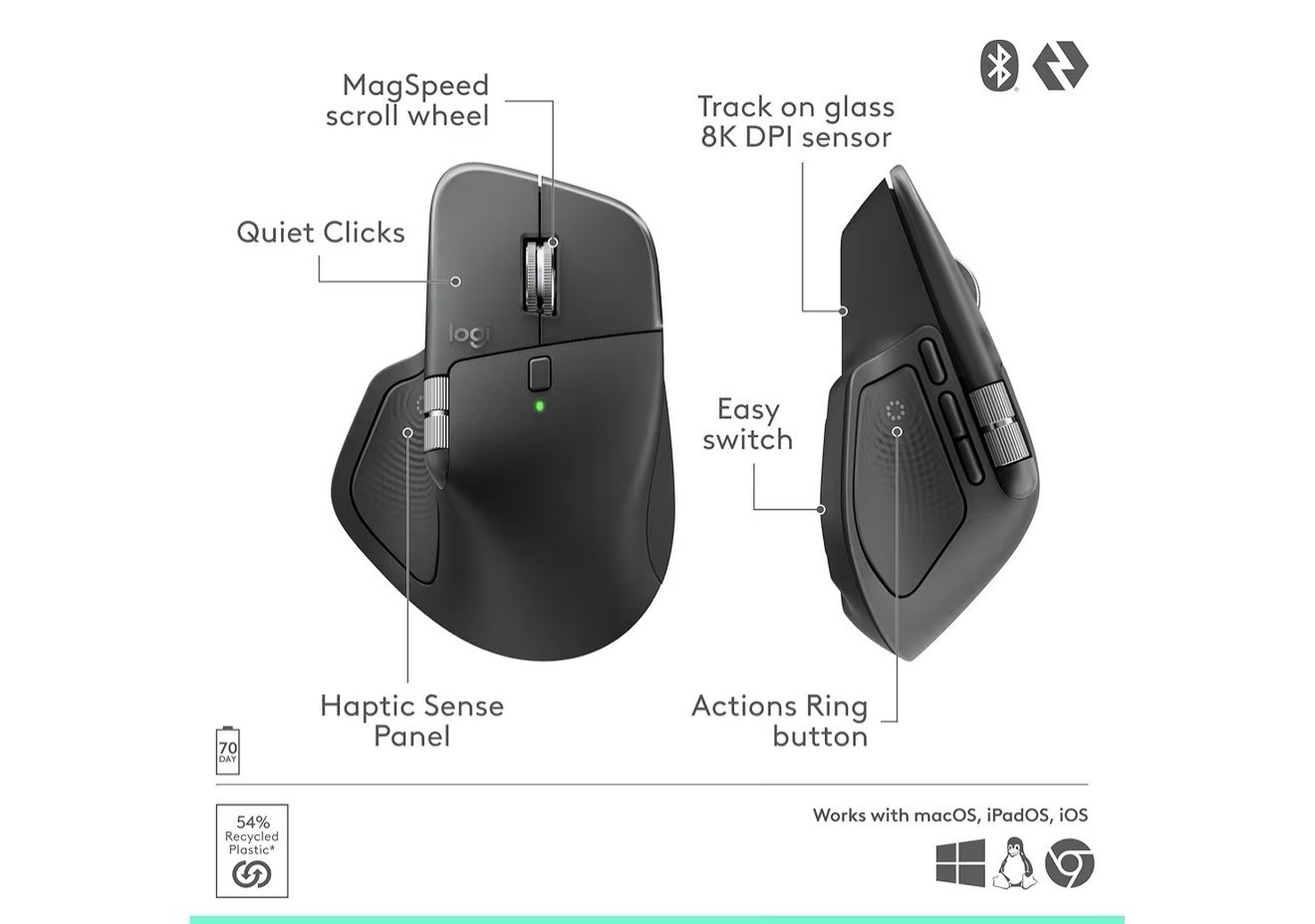 Logitech MX Master 4 for Mac Ergonomic Bluetooth Mouse, Advanced Haptic Feedback