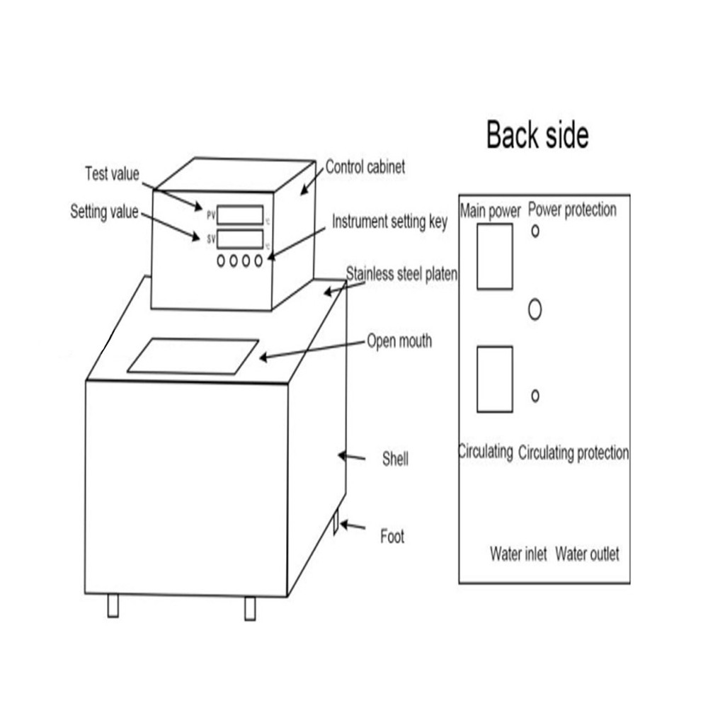 High Temperature Constant Temperature Circulator 30L 220V Circulating Oil Bath