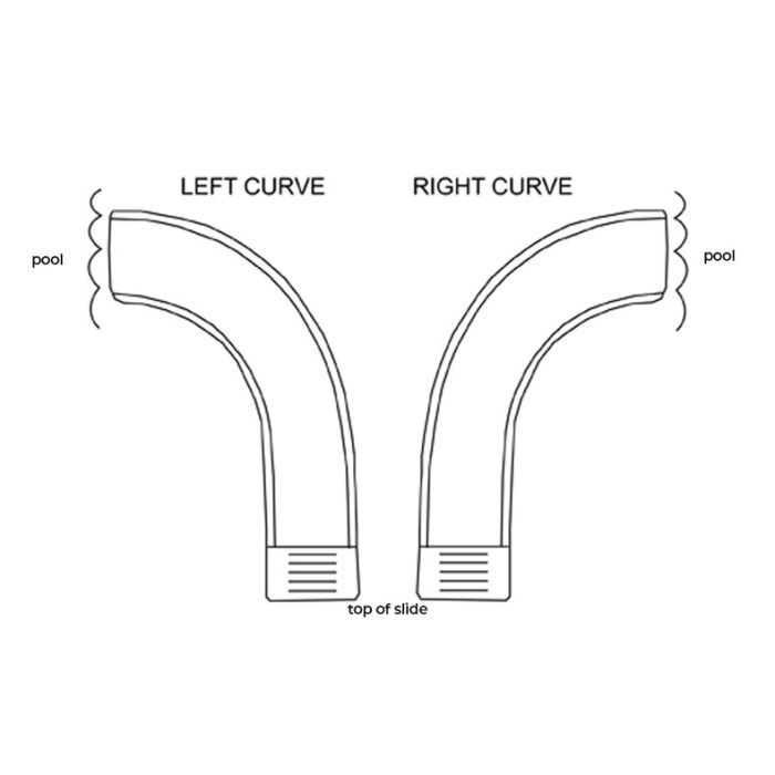 S.R. Smith Typhoon Swimming Pool Slide for In-Ground Swimming Pools
