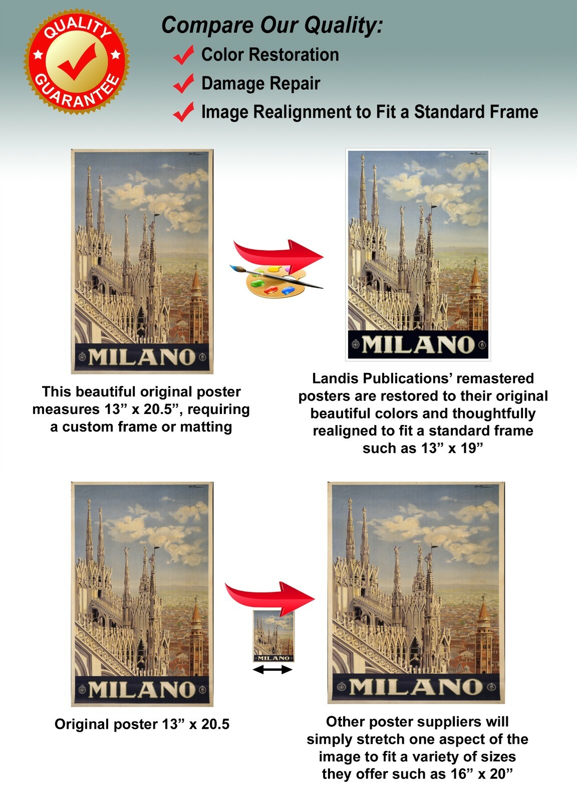 Hindenburg Zeppelin Over New York City – Vintage 1936 Travel Poster