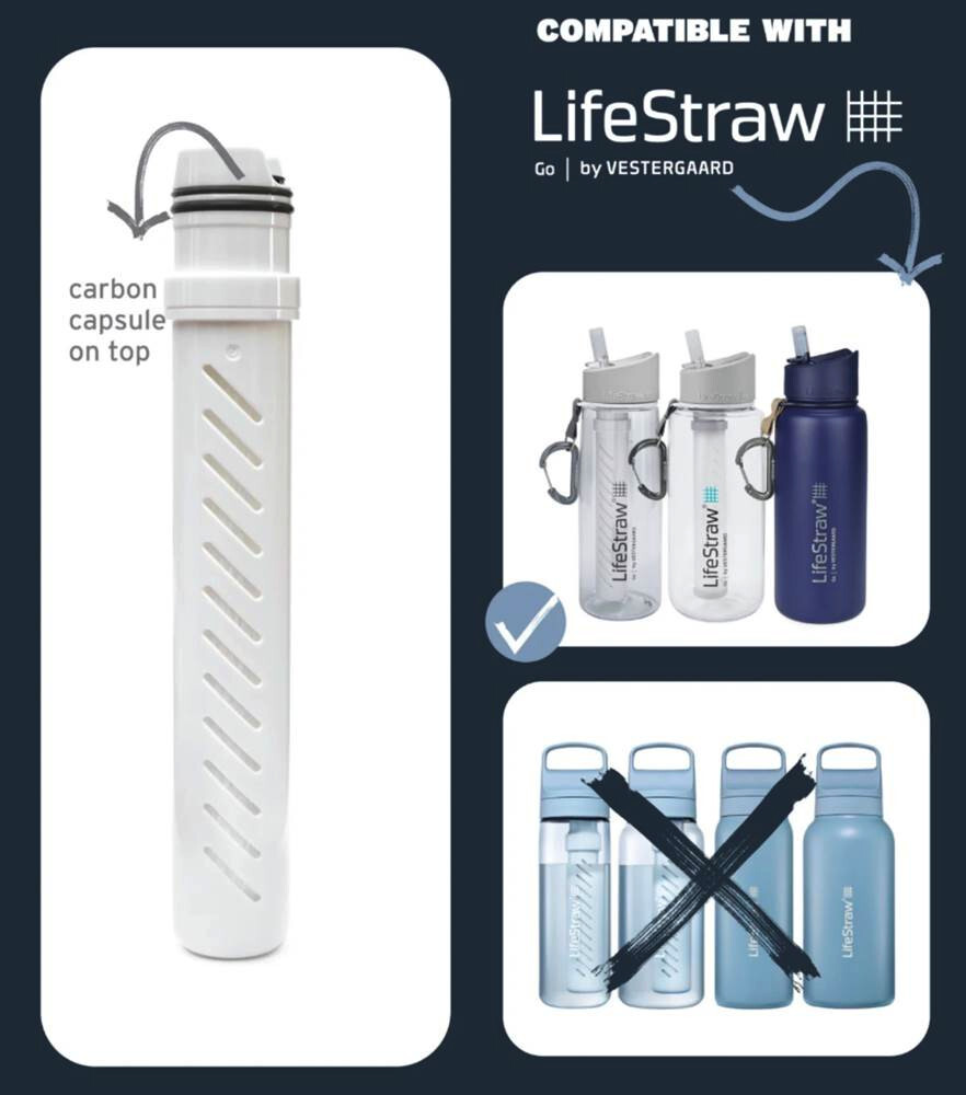 LIFESTRAW GO SERIES REPLACEMENT MEMBRANE MICROFILTER KIT (PRE '23 Models only)
