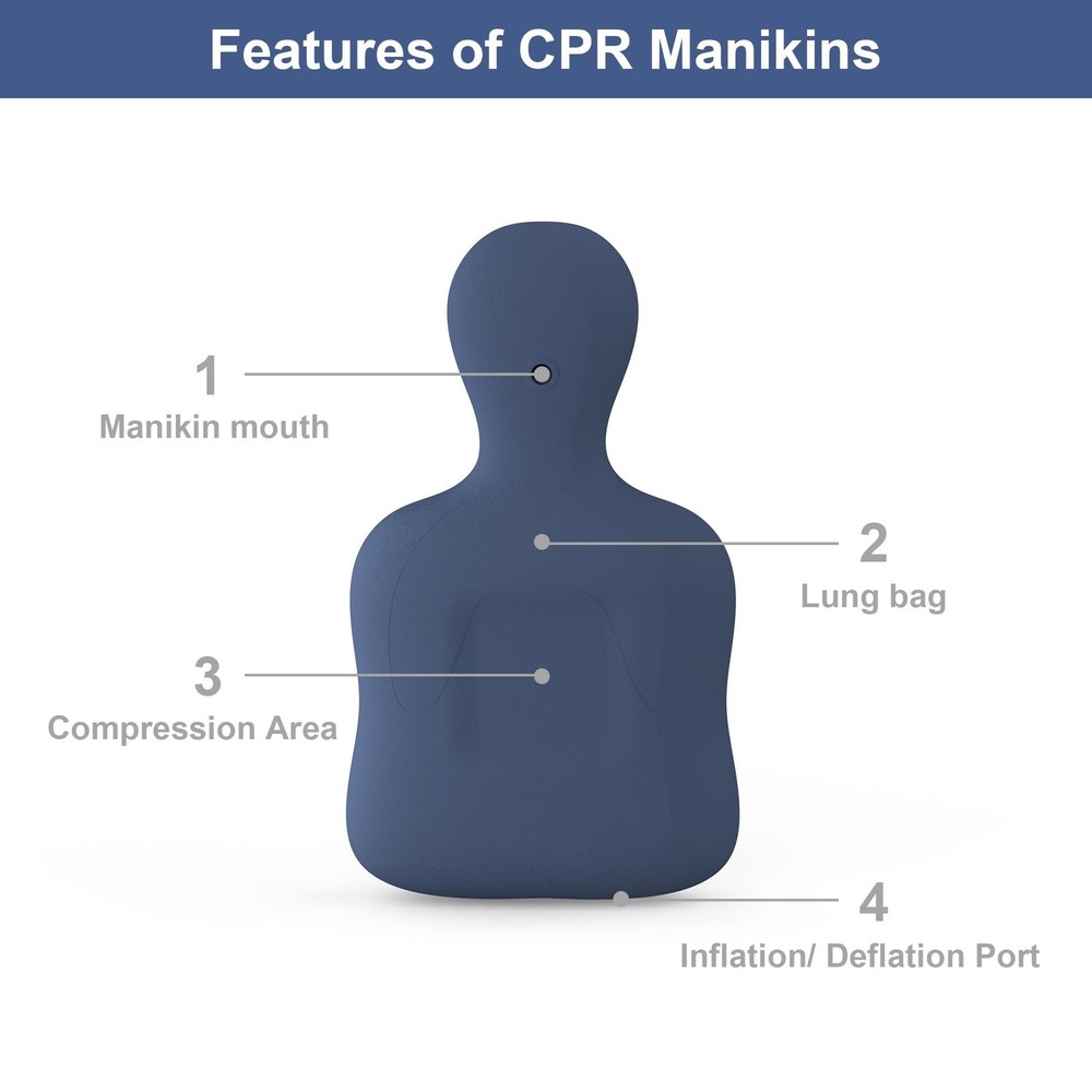 CPR Manikins, Inflatable CPR Mannequin, CPR Dummy with Compression Feedback D...