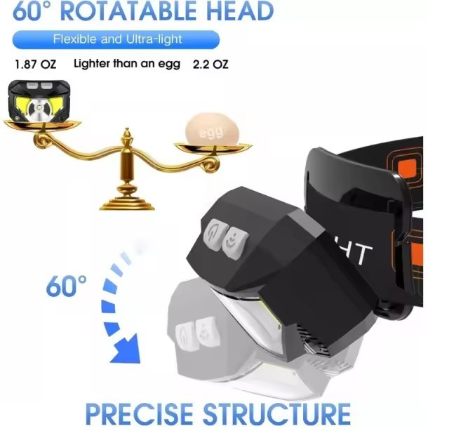 HEADLAMP FLASHLIGHT, 1000 LUMEN ULTRA-LIGHT BRIGHT LED MOTION SENSOR