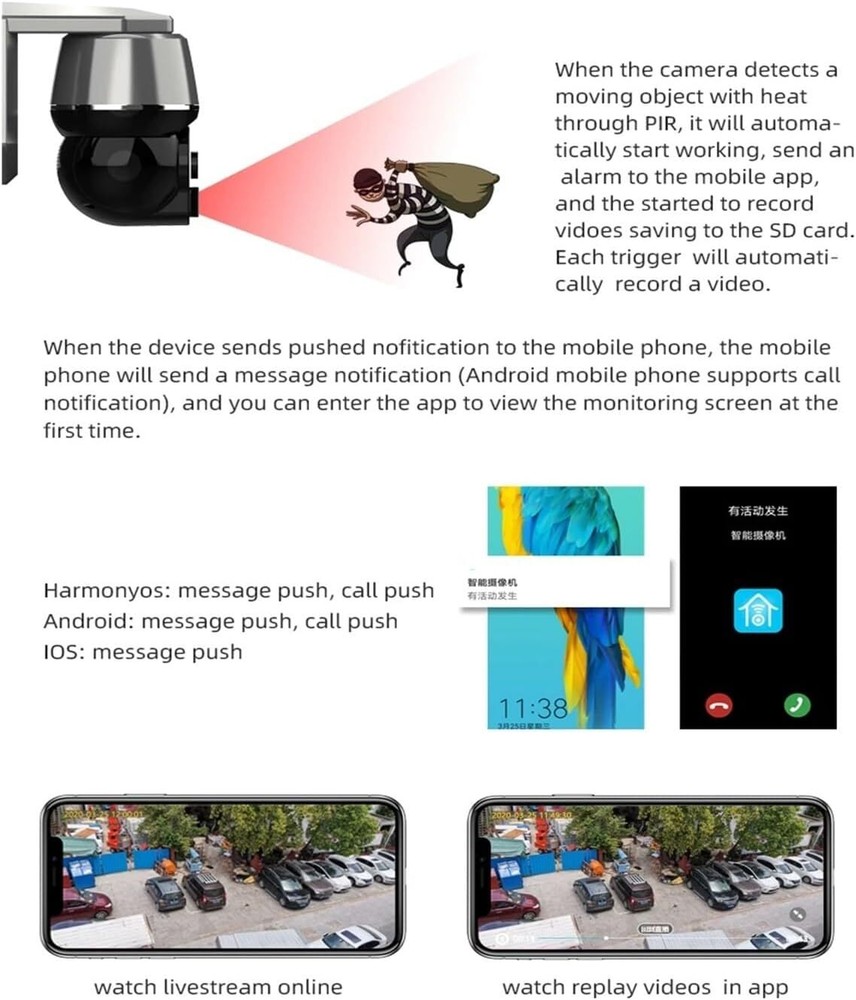 Solar Panel Battery Powered 4G Camera Outdoor PIR Wireless Security Surveillance