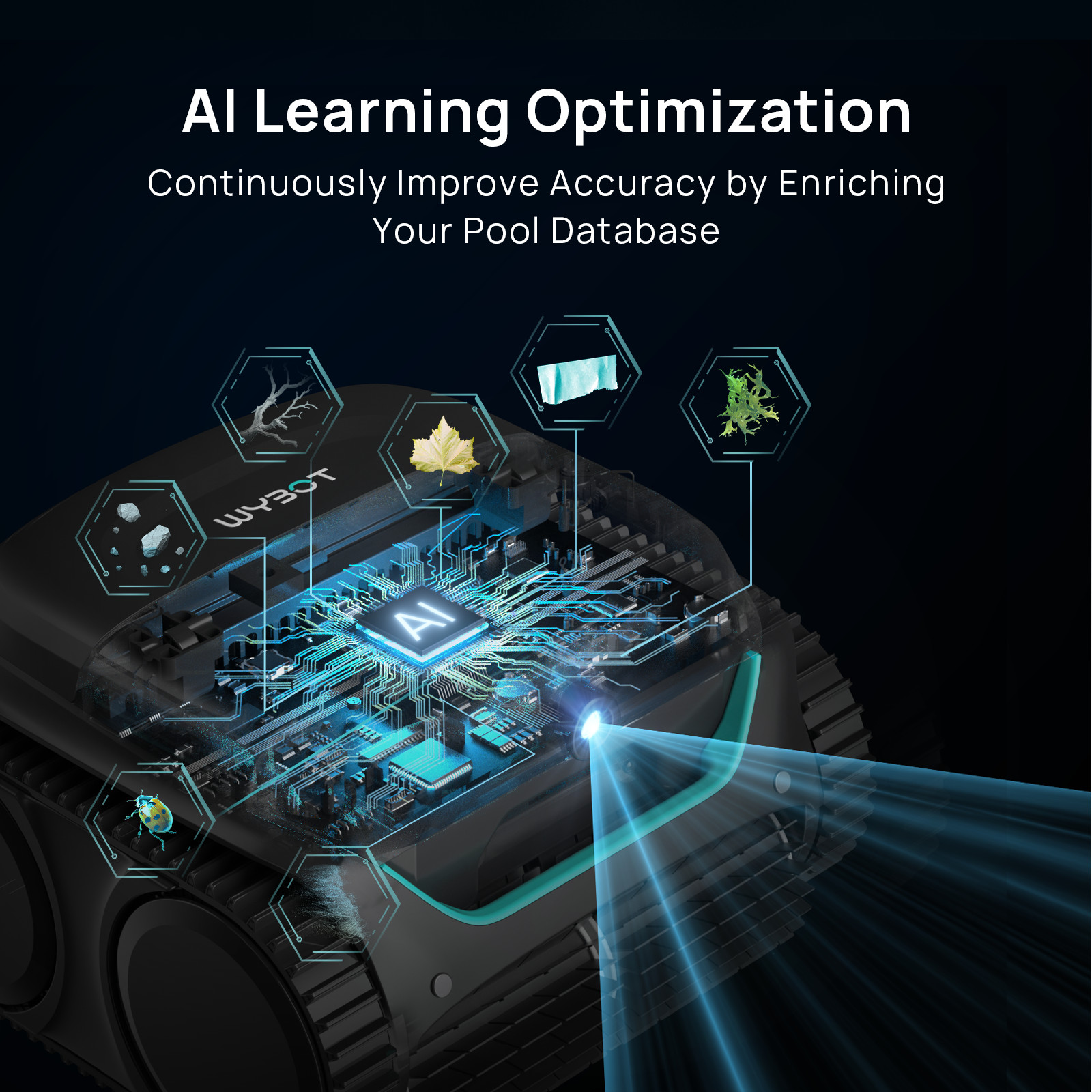 WYBOT C2 Vision Pool Robot Vacuum, Debris Detection with AI Camera,8-in-1 Master