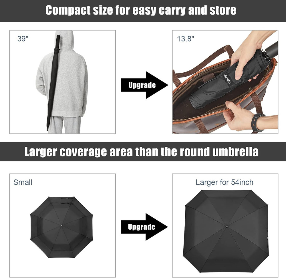 54 Inch Large Golf Umbrella, Automatic Square 3 Folding Windproof Compact Travel