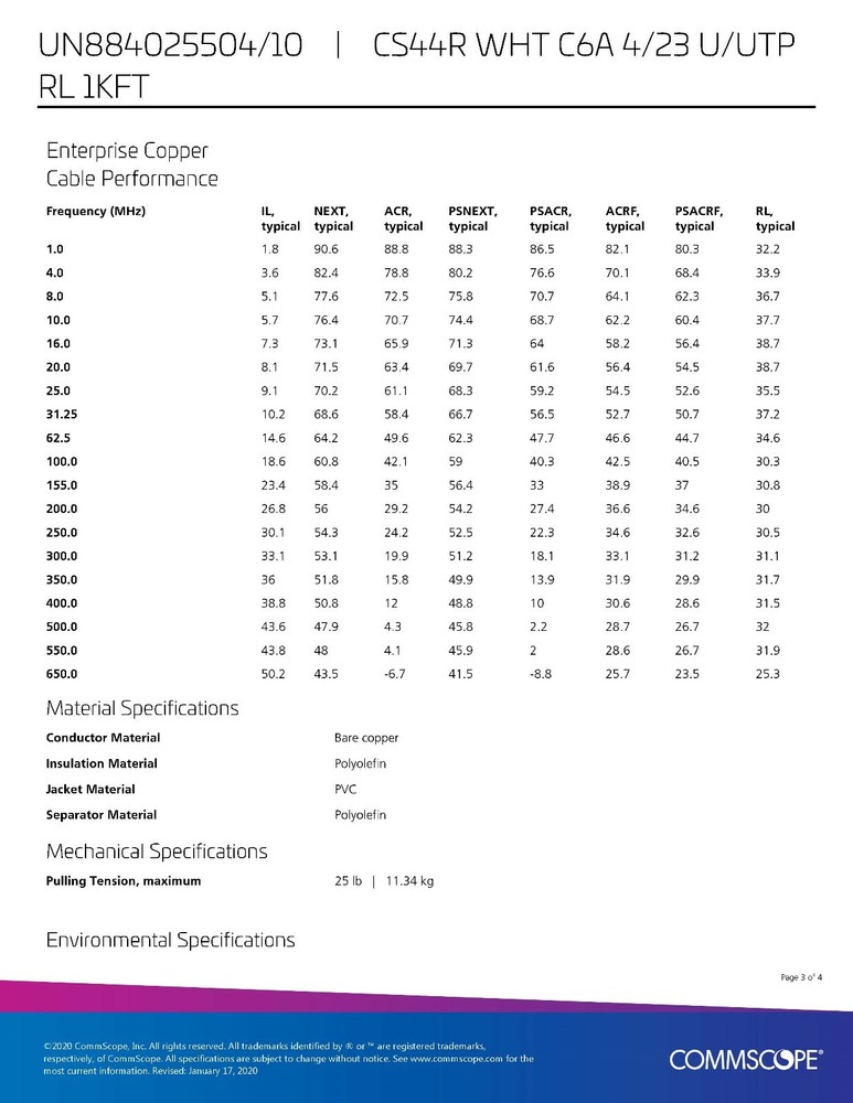 Commscope CS44R Cat6A U/UTP Network Ethernet 10G 10Gig Cable Riser White /100ft