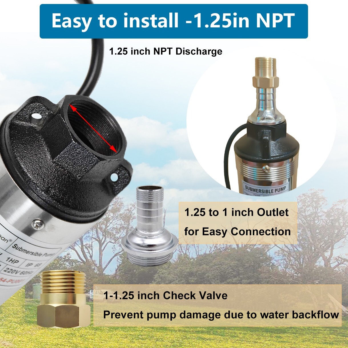 1 HP 4" Deep Well Submersible Pump ,115V, 33 GPM, 276FT ,60Hz,Stainless Steel