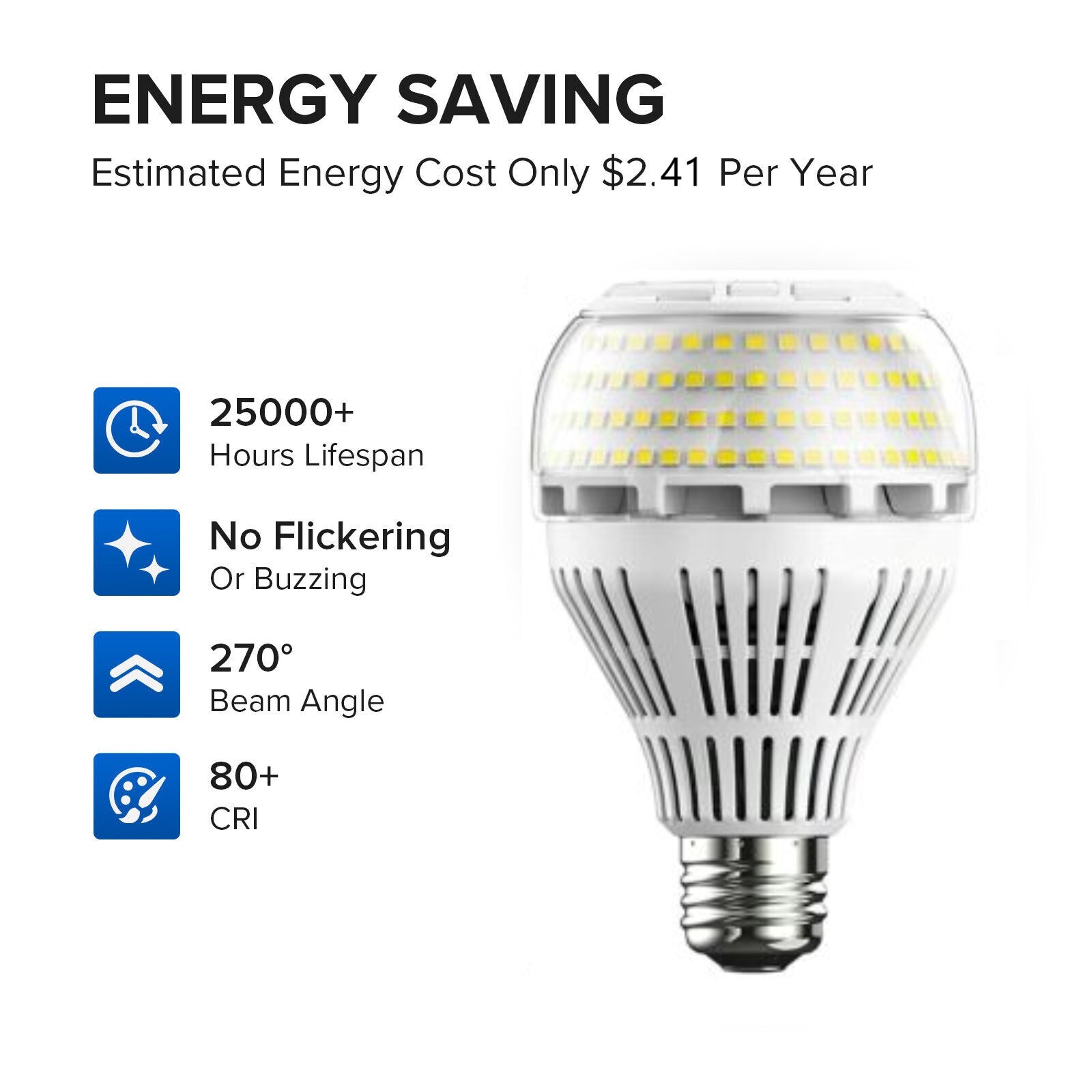 27W 2 Pack LED Light Bulb 250W Equivalent 4000lm A21 5000K Daylight Ceramic Lamp