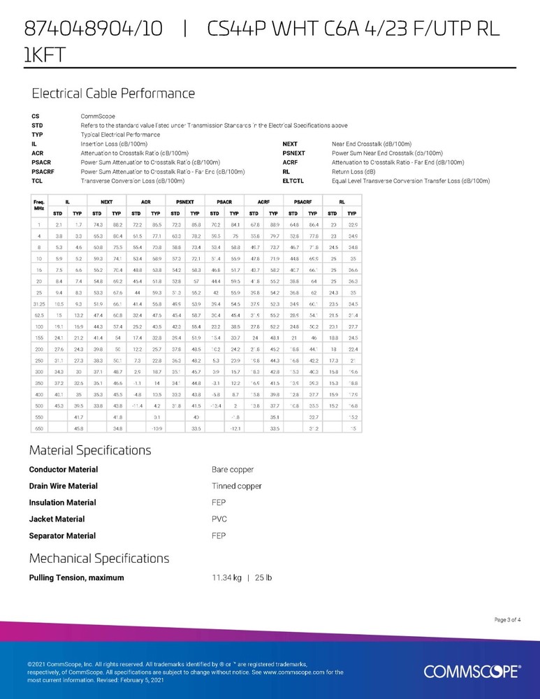 Commscope CS44P Cat6A F/UTP Shielded Network Ethernet 10G Cable CMP White /50ft