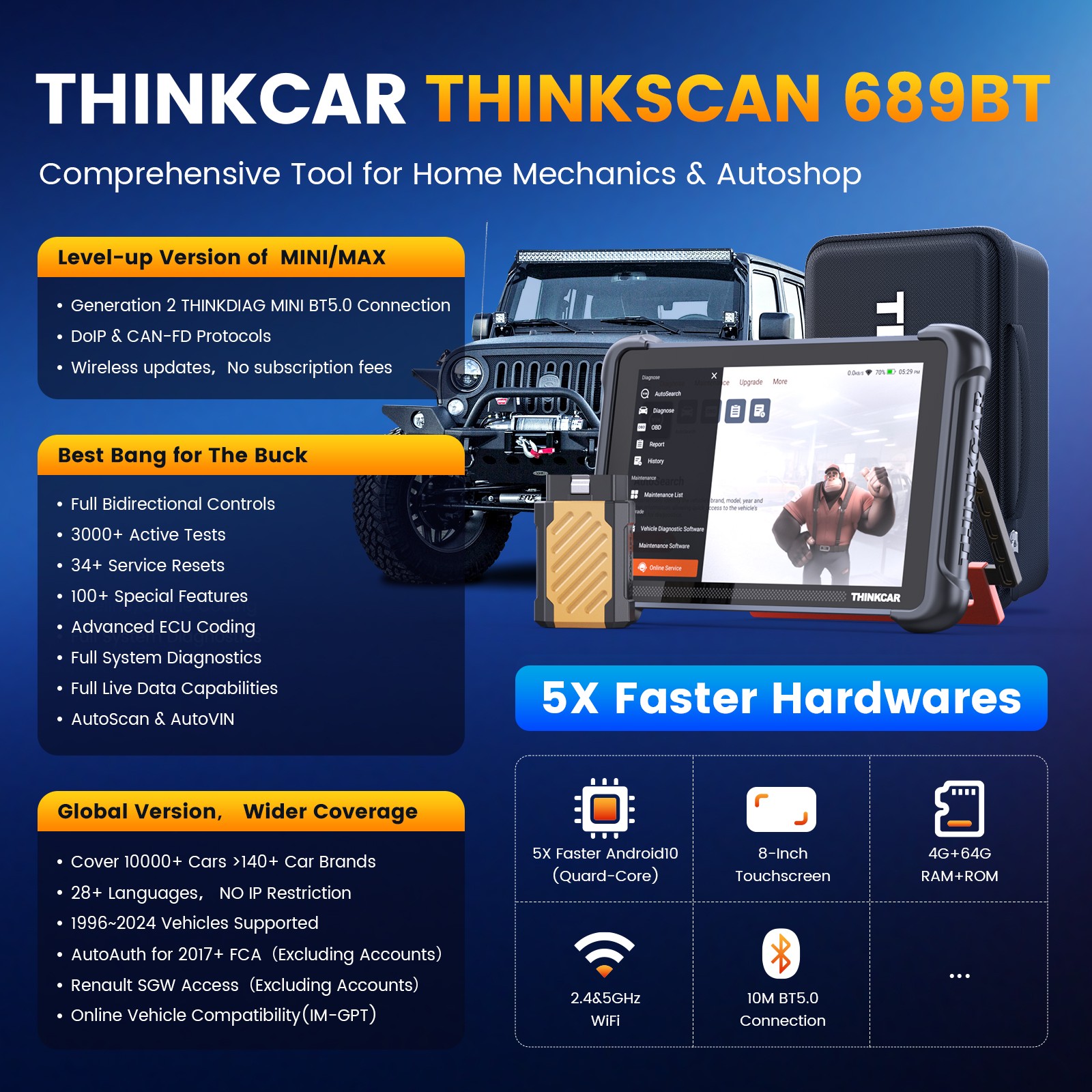 ThinkScan 689BT CANFD & DoIP idirectional Auto VIN Car Scan Tool OBD2 Scanner