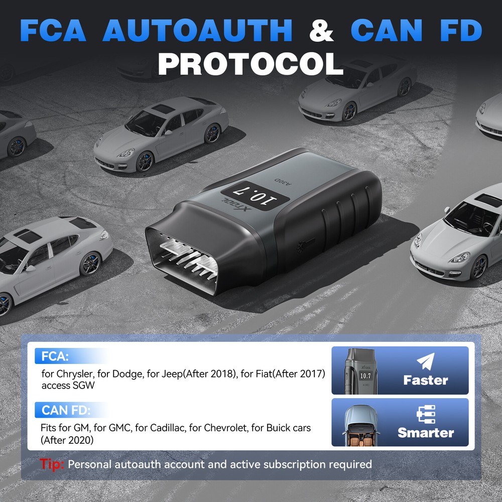 2025 XTOOL Anyscan A30D OBD2 Scanner Bidirectional Full System Diagnostic CANFD