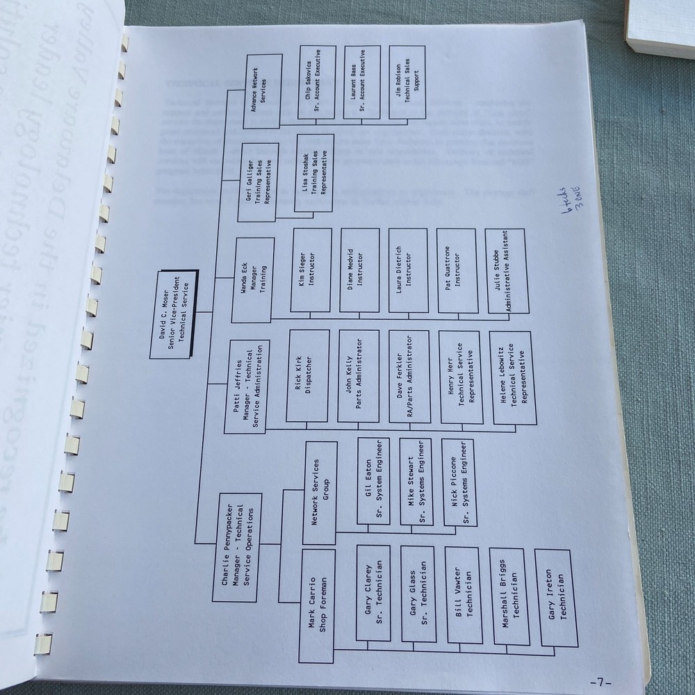 Vintage MicroAge Computer Solutions Technical Services Operations Manual Paper E