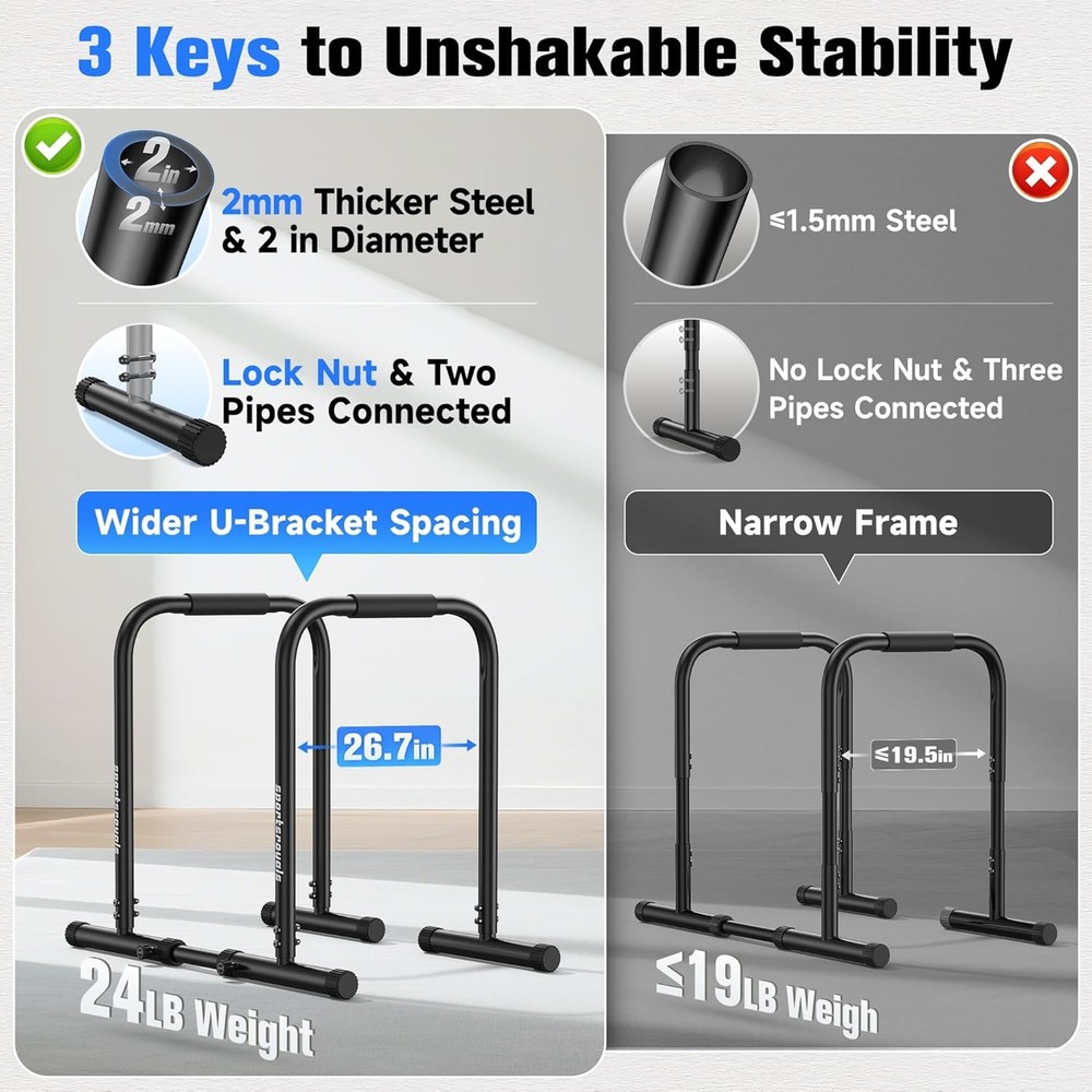 Adjustable Dip Bar Station Parallette & Parallel Bars 400LBS Stable Dip Stands
