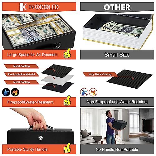 KYODOLED Fireproof Document Box with Key Lock Large Safe Storage Box for