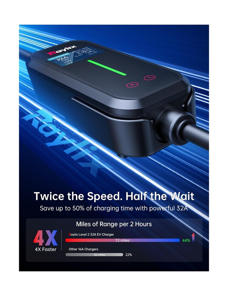 Raylix 32A Level 2 Fast Charger for Tesla, Adjustable Current, Delay Charge, ...